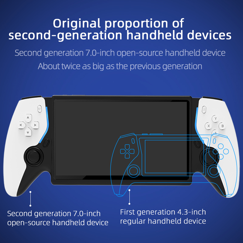 HC8000 레트로 게임용 휴대용 기기 - 7인치 화면 - Retro Gaming Console Handheld 리뷰 및 가격