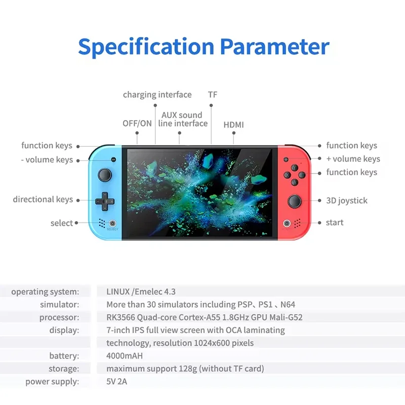 S M20 Pro 휴대용 비디오 게임 콘솔 7인치 화면 - Retro Gaming Console Handheld 리뷰 및 가격
